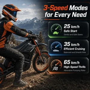 Das Powersports & Accessories, Yorktown, NY